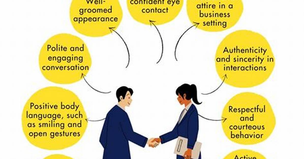 How Do You Make a Lasting Impression on Someone?