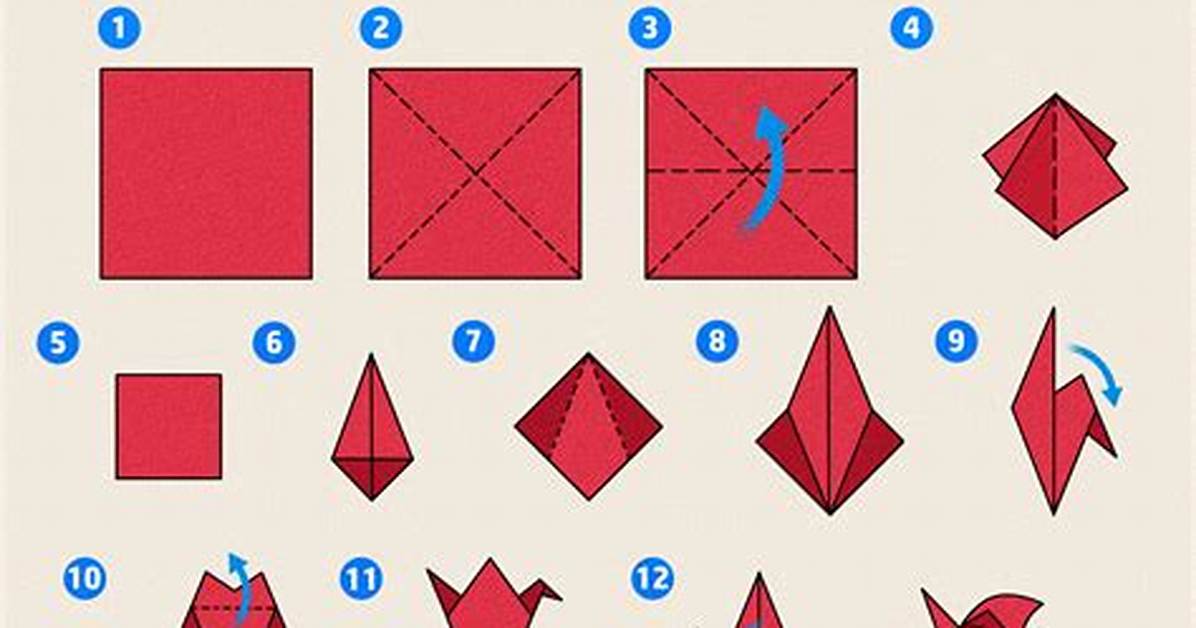 How Do You Make a Martin Bird House