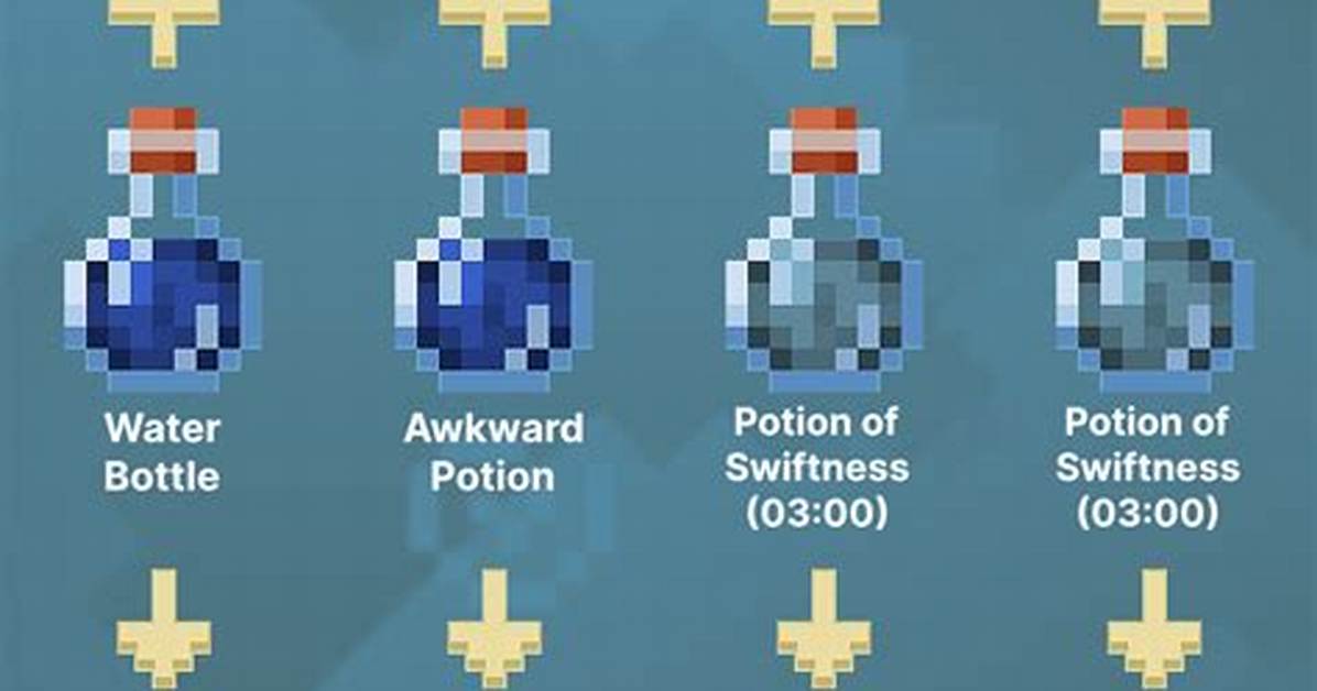 How Do You Make a Swiftness Potion in Minecraft