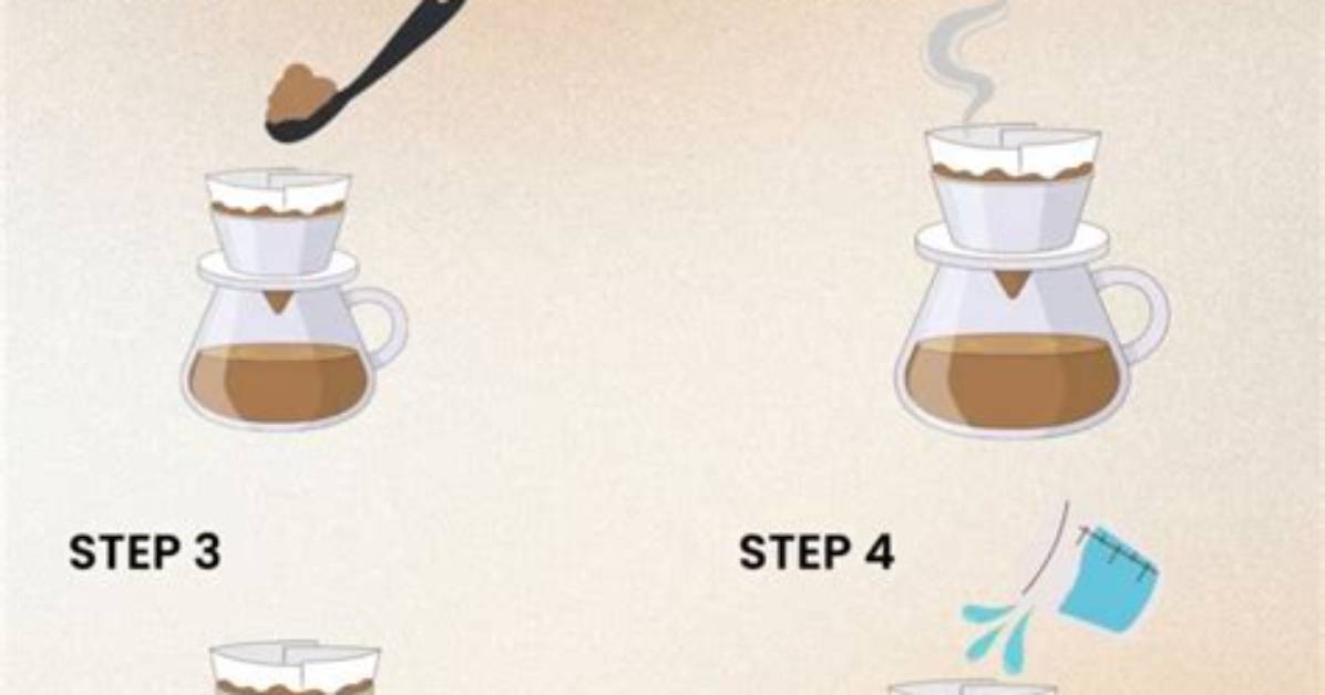 How Do You Make a Table Step by Step?