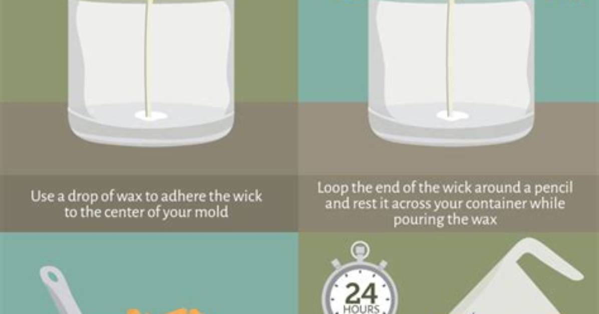 How Do You Make Candles Step by Step?