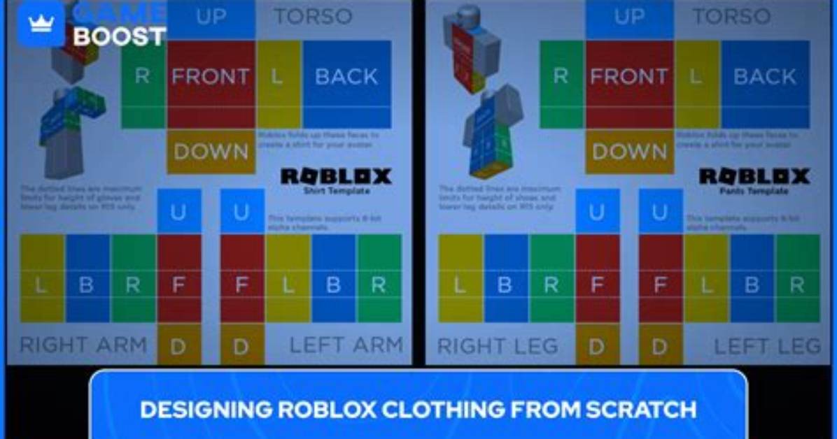 How Do You Make Clothes on Roblox