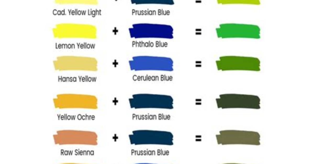 How Do You Make Green Paint?