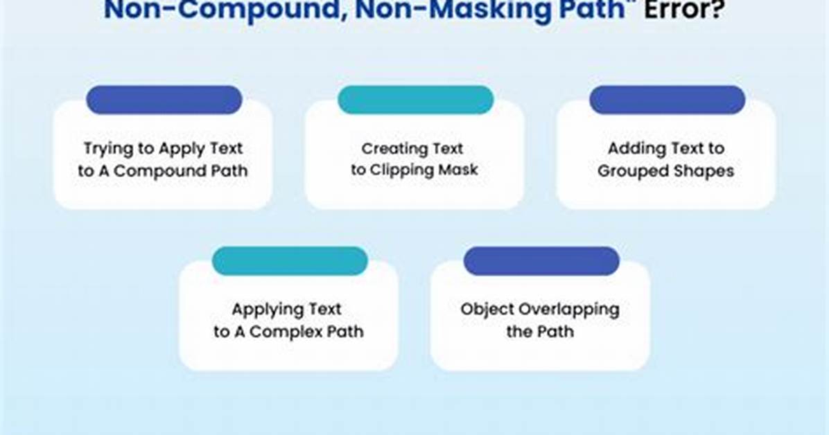 How Do You Make Multiple Compound Paths in Illustrator?