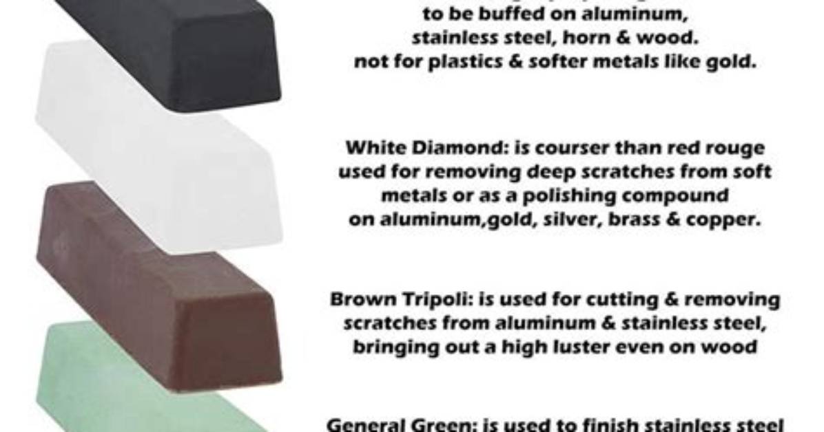 How Do You Make Polishing Compound