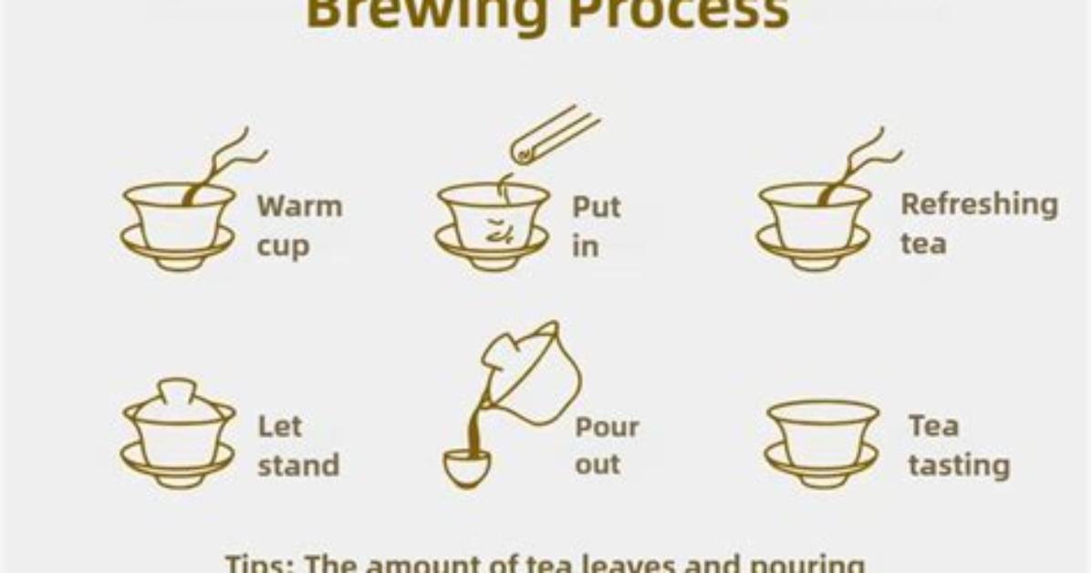 How Do You Make Pu Erh Tea?