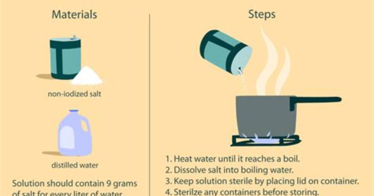 How Do You Make Saline Solution for Dehydration?