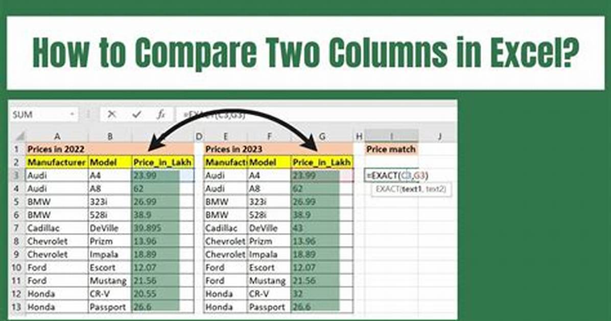 How Do You Match Two Columns in Excel and Return a Value from Another Column?