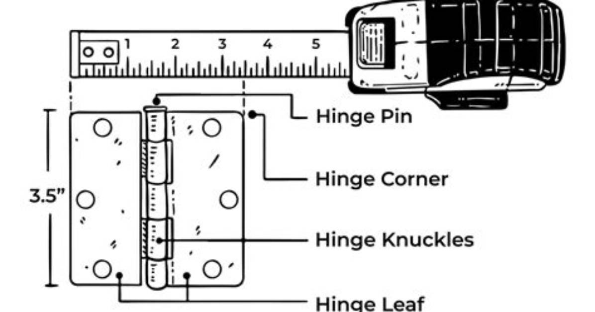 How Do You Measure a Hinge