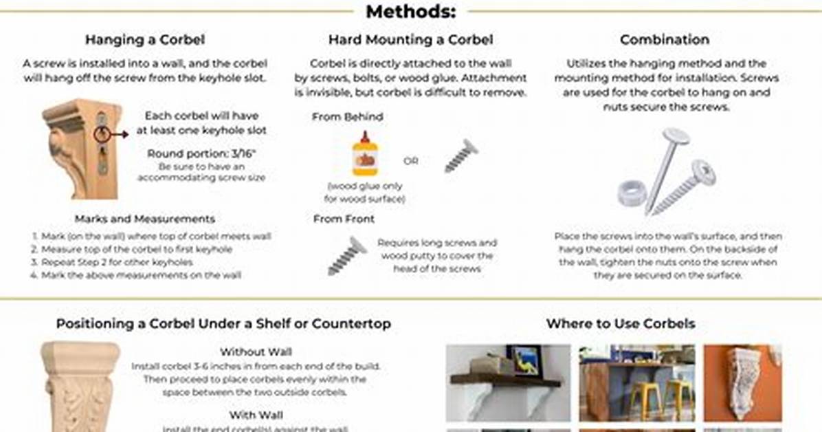 How Do You Mount a Corbel