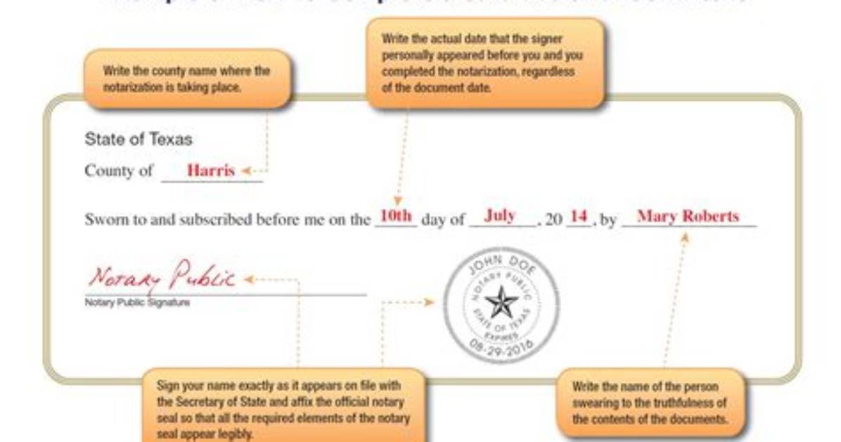 How Do You Notarize a Jurat?