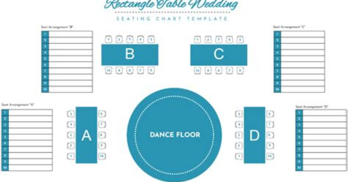 How Do You Plan a Seating Plan for a Wedding