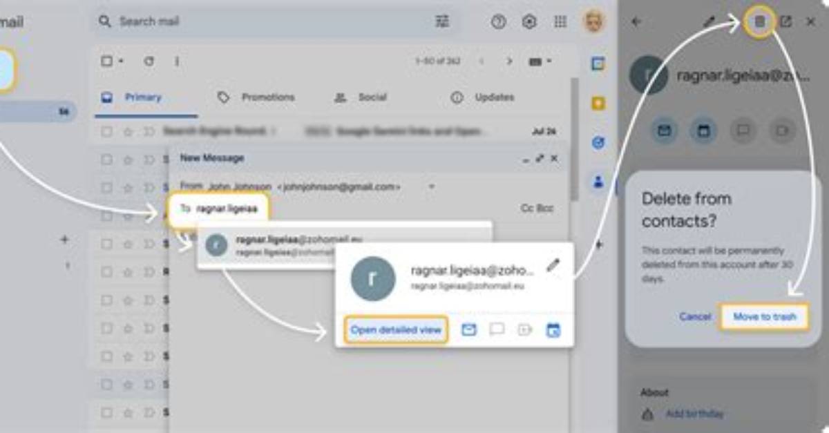 How Do You Pre Populate an Email from Html