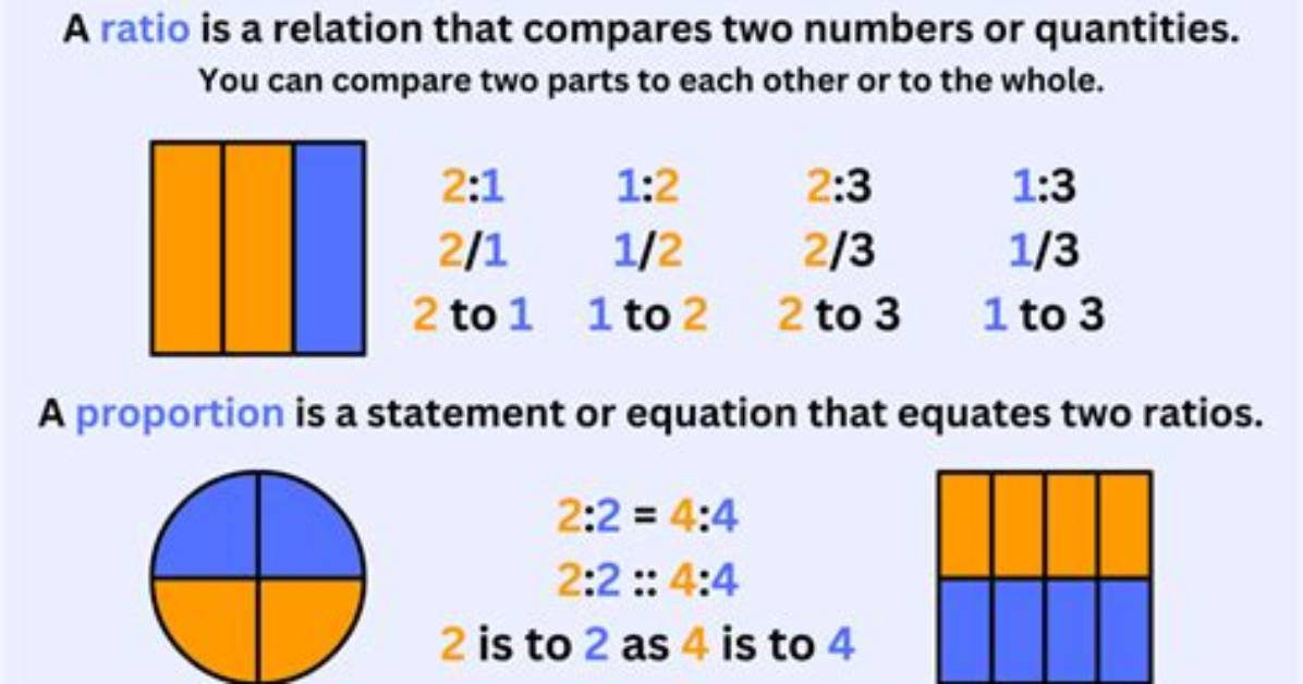 How Do You Prove Proportions?