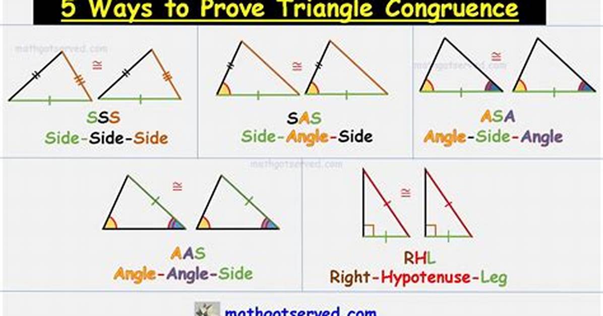 How Do You Prove Side Side Side Postulate