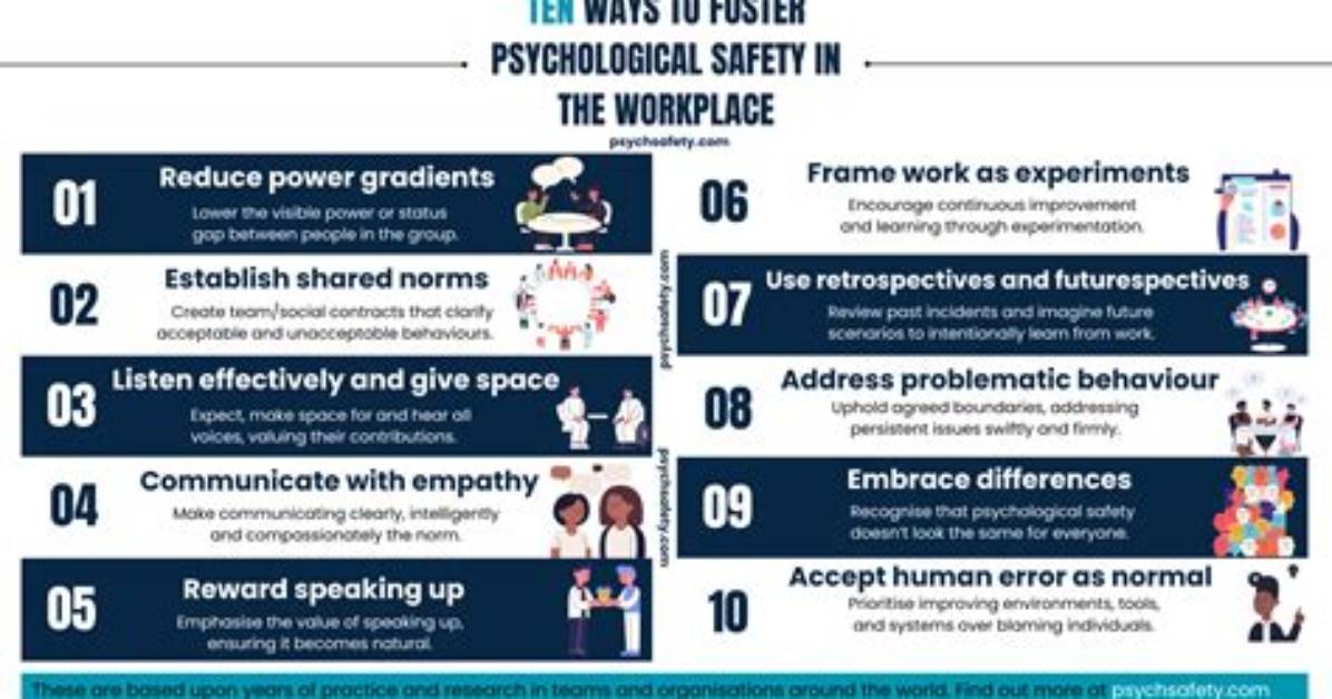 How Do You Psychologically Get Someone to Do What You Want?