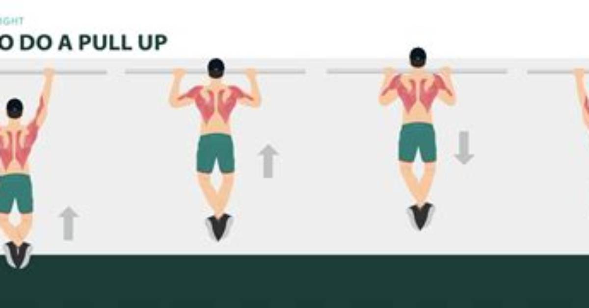 How Do You Pull up the Bottom Thread?
