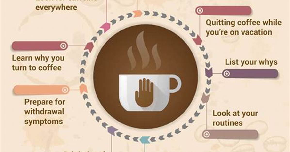 How Do You Quit Coffee