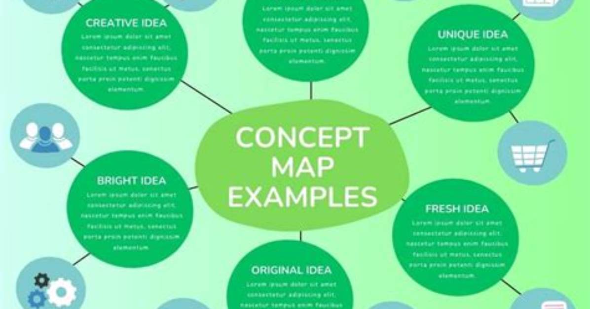 How Do You Read a Concept Map