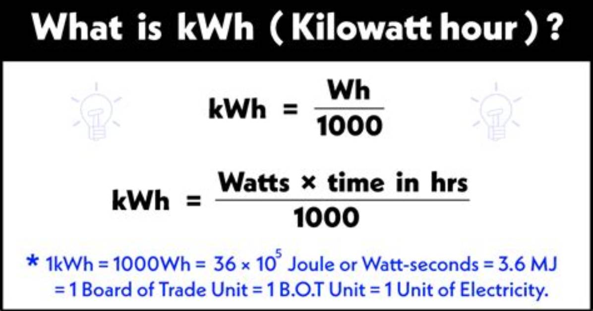How Do You Read a Kilowatt Hour Meter?
