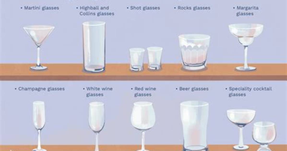 How Do You Read Glassware?