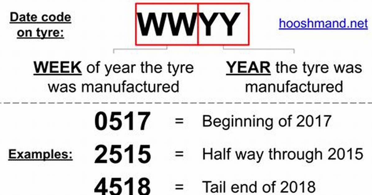 How Do You Read the Date Code on a Michelin Tire?