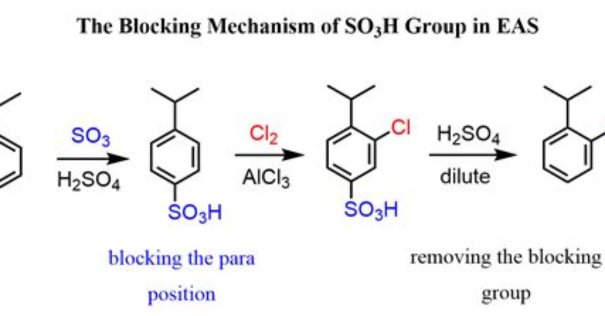 How Do You Remove Benzene