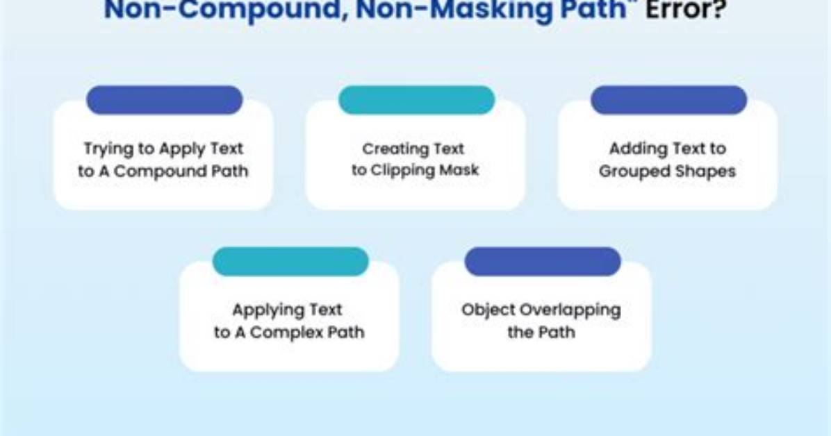 How Do You Reverse Compound Path in Illustrator?