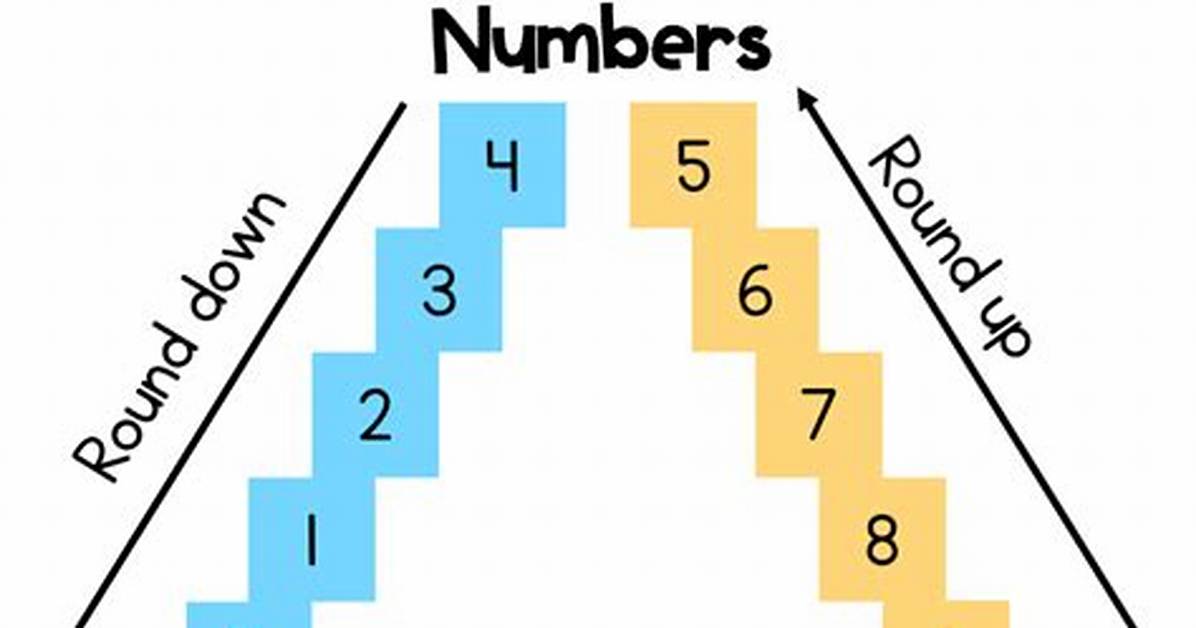 How Do You Round up a Number?