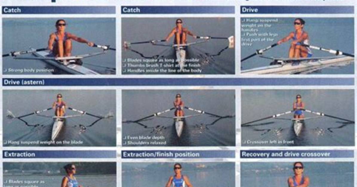How Do You Say Stop in Rowing?