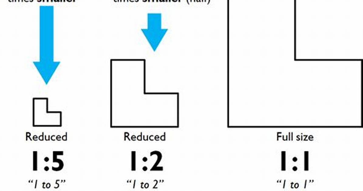 How Do You Scale Down a Drawing in Illustrator?