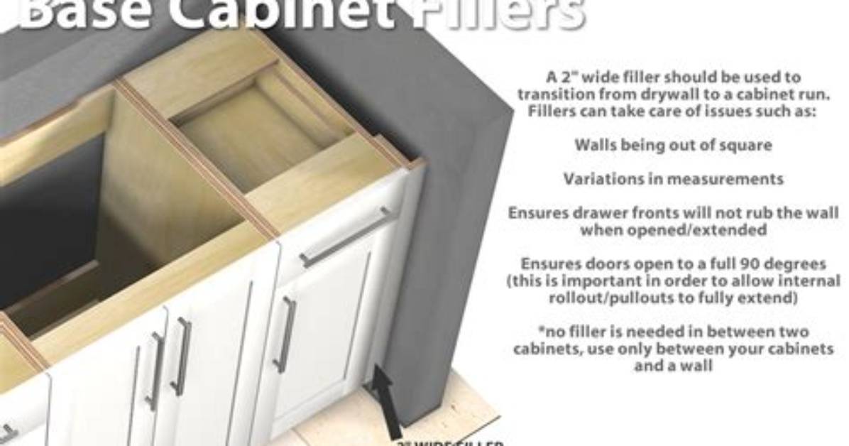 How Do You Scribe Fillers