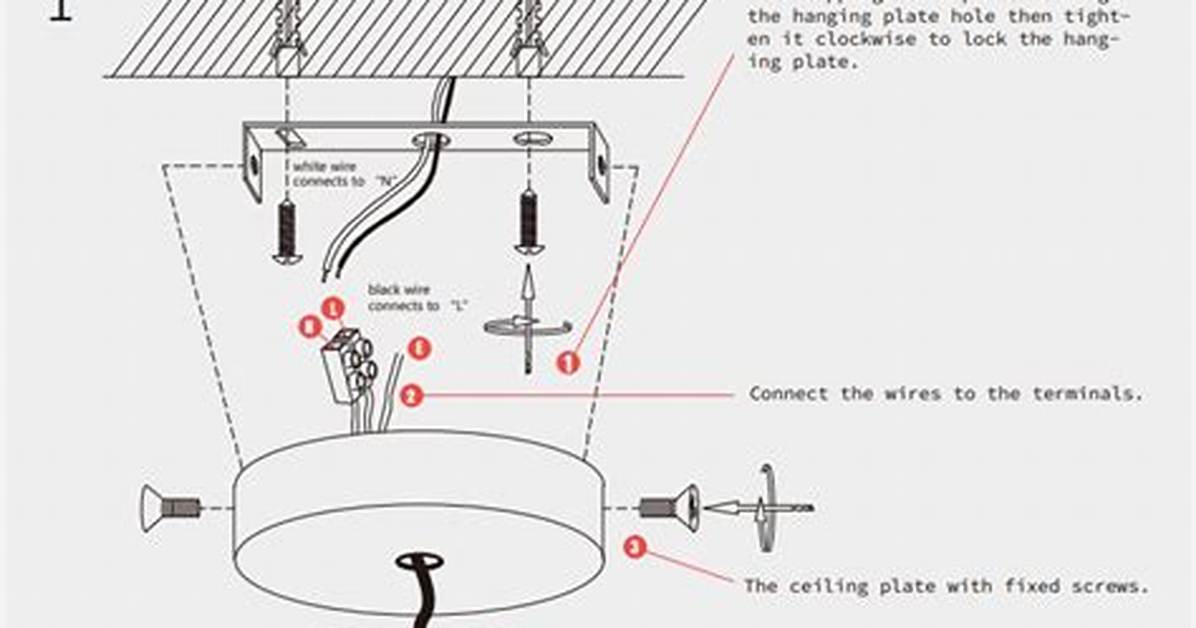 How Do You Secure a Pendant Light to a Ceiling?