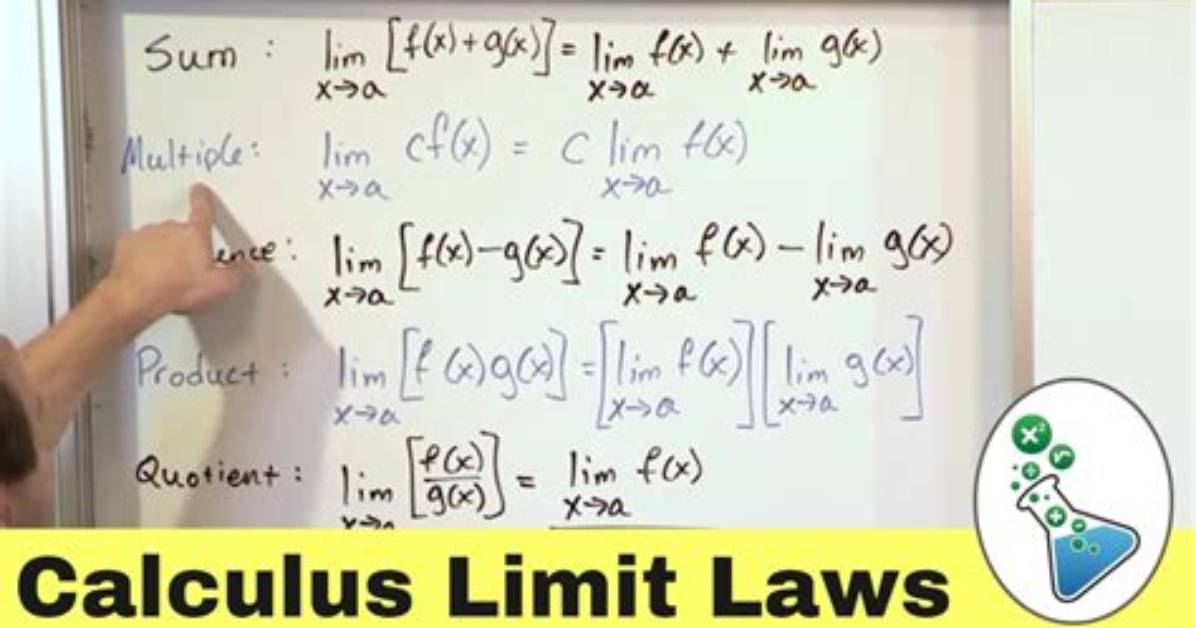 How Do You Set a Limit in Linux?