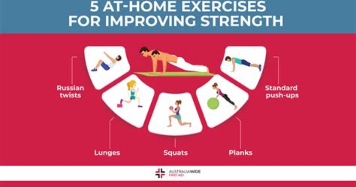 How Do You Set Your Strength Training Goals?