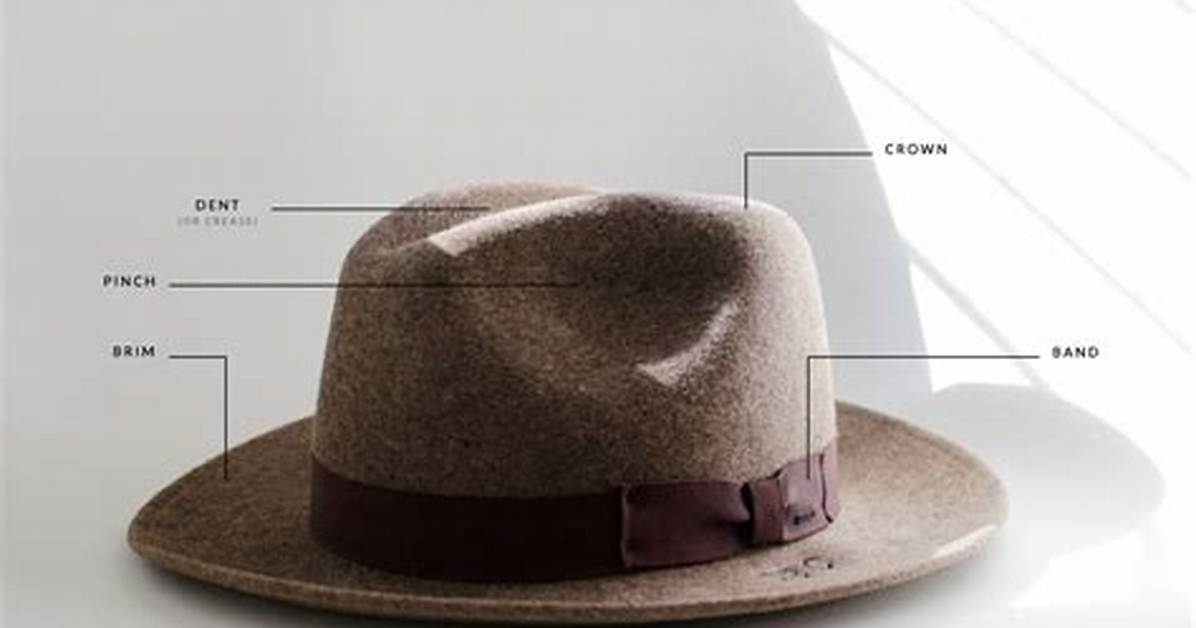How Do You Shape a Fedora Brim?