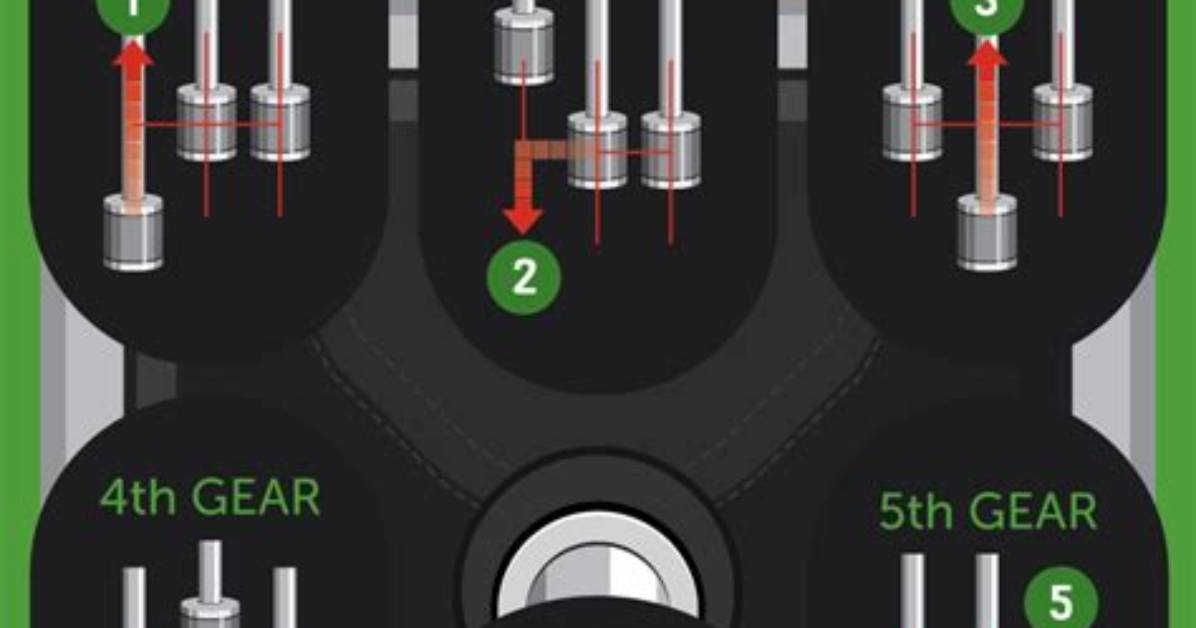 How Do You Shift Gears When Slowing Down?