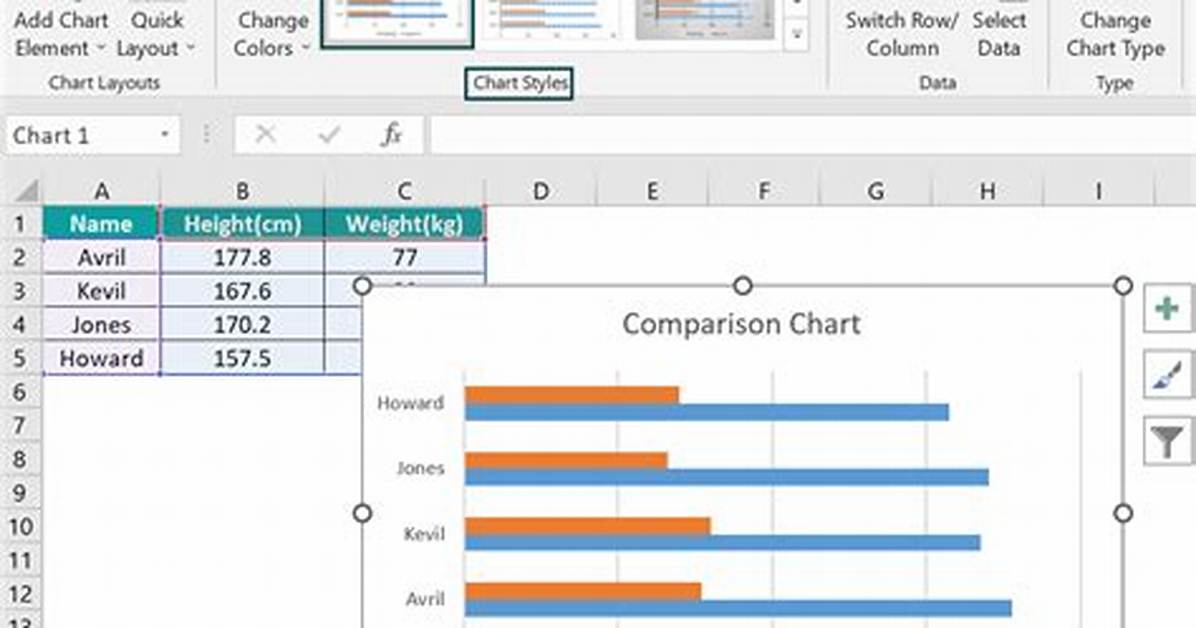 How Do You Show Comparisons in Excel?