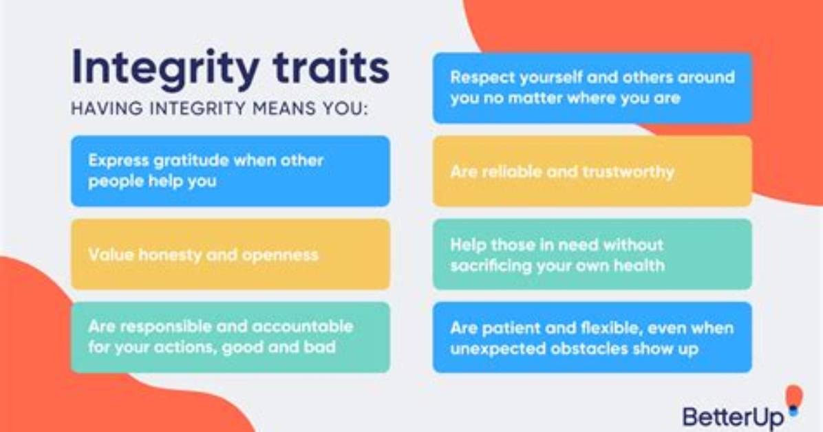 How Do You Show Integrity in the Workplace?