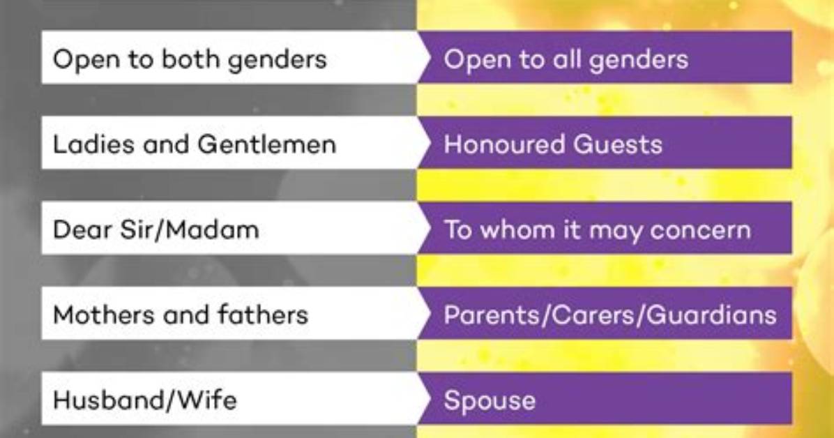 How Do You Sign Non Binary