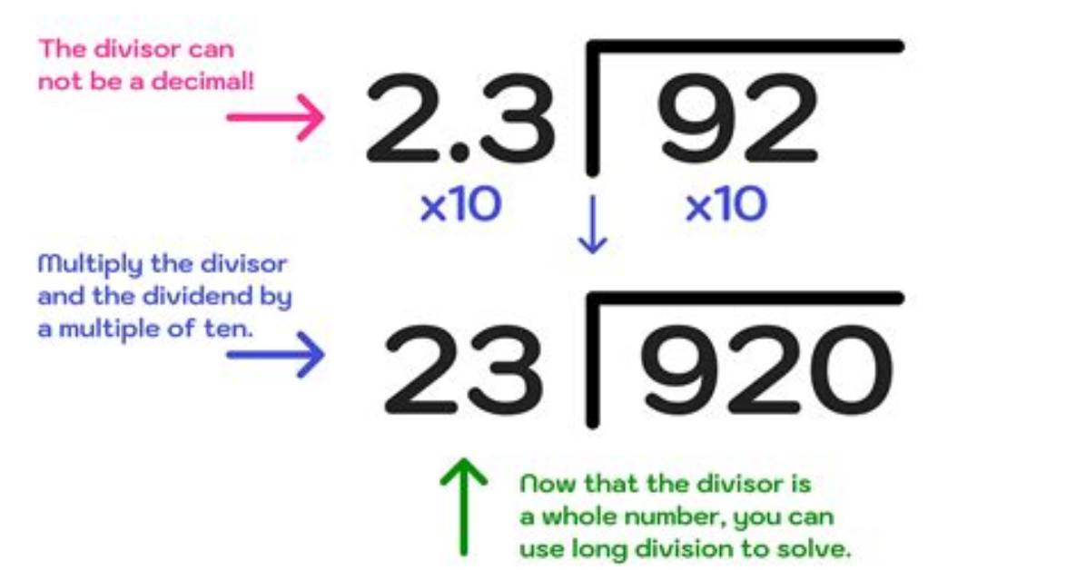 How Do You Solve 90 Divided by 12?