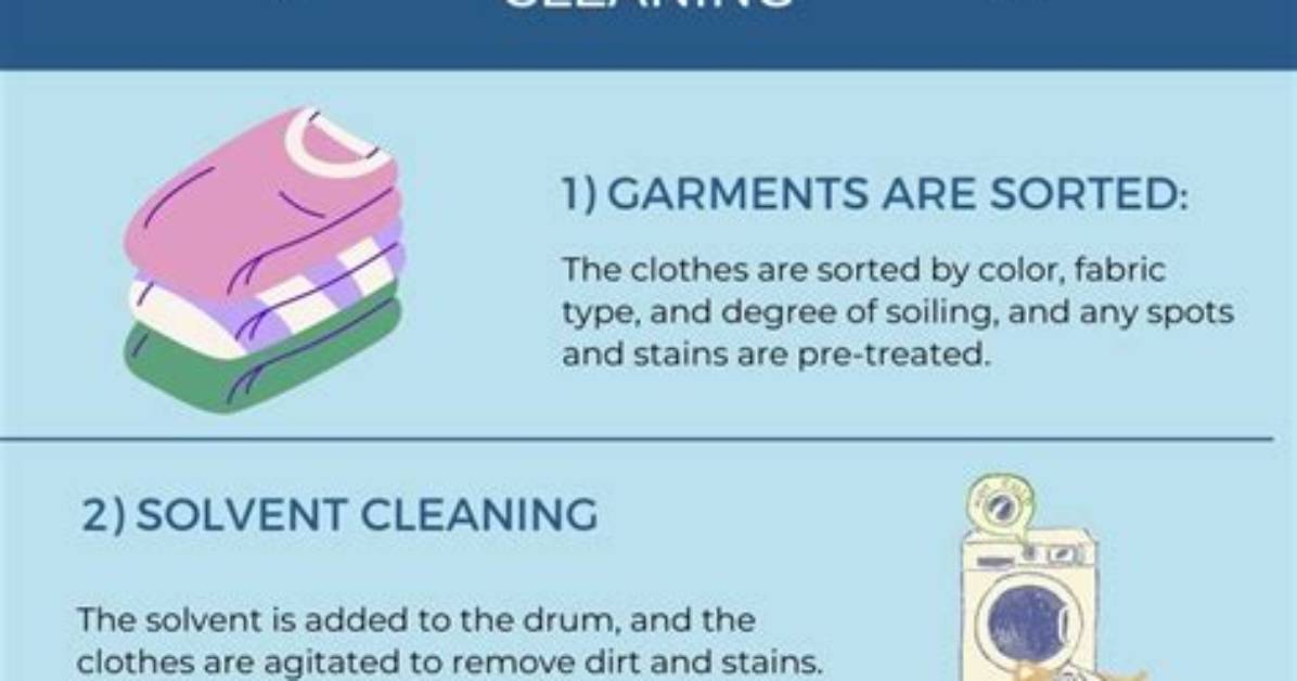 How Do You Solve a Dry Cleaning Solvent