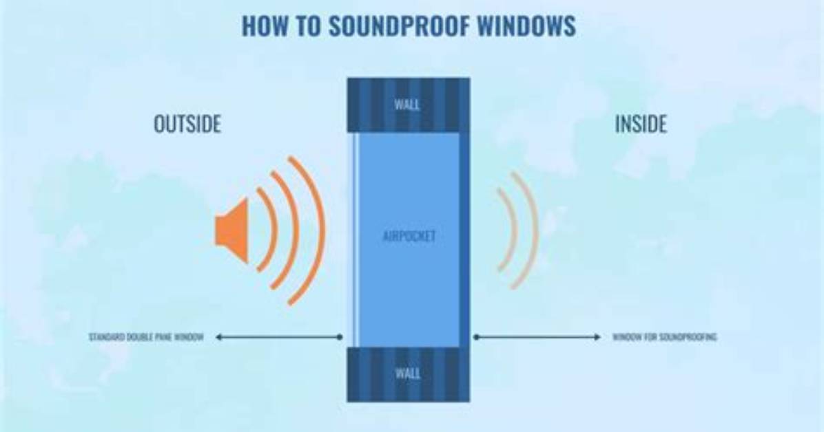 How Do You Soundproof a Window Air Conditioner