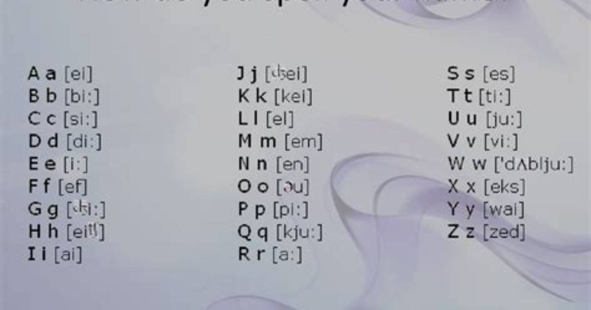 How Do You Spell Re-Laid?