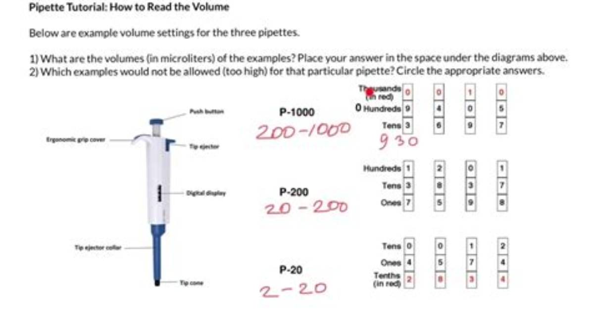 How Do You Spell Volumeter?