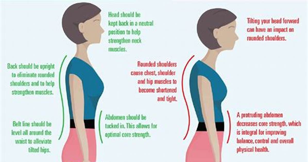 How Do You Stand Posture