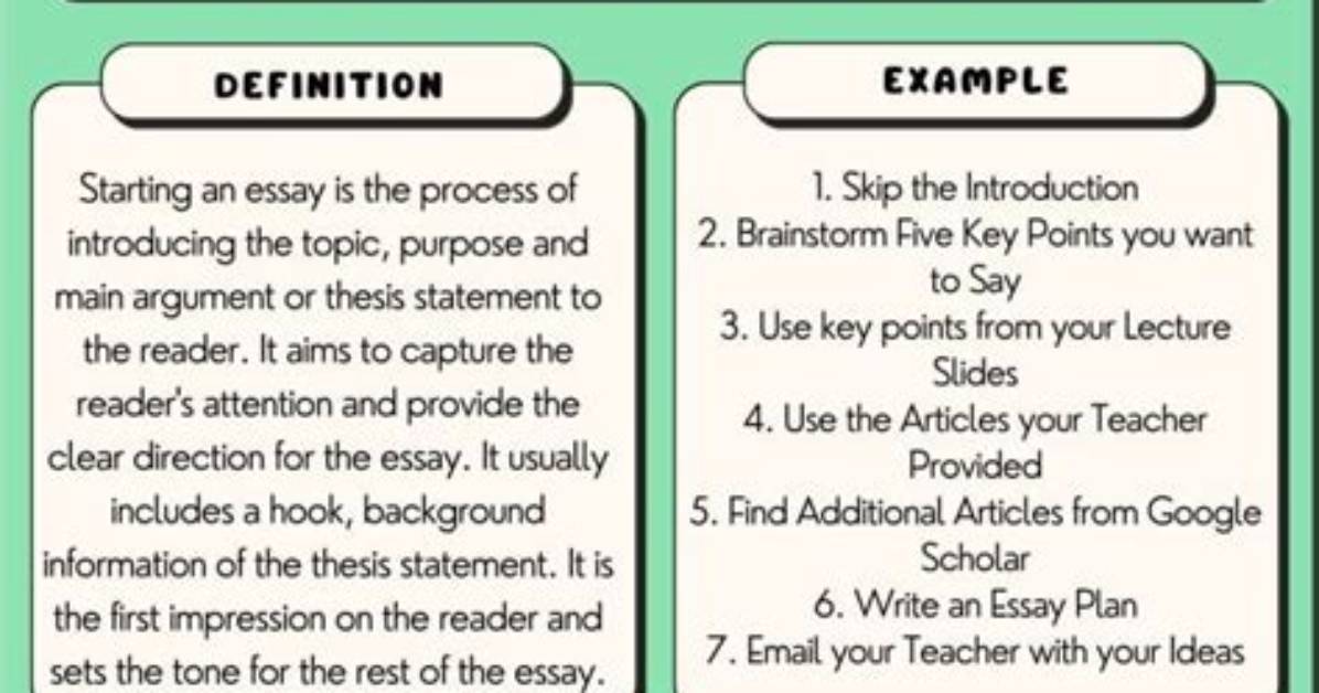 How Do You Start a Essay Example?
