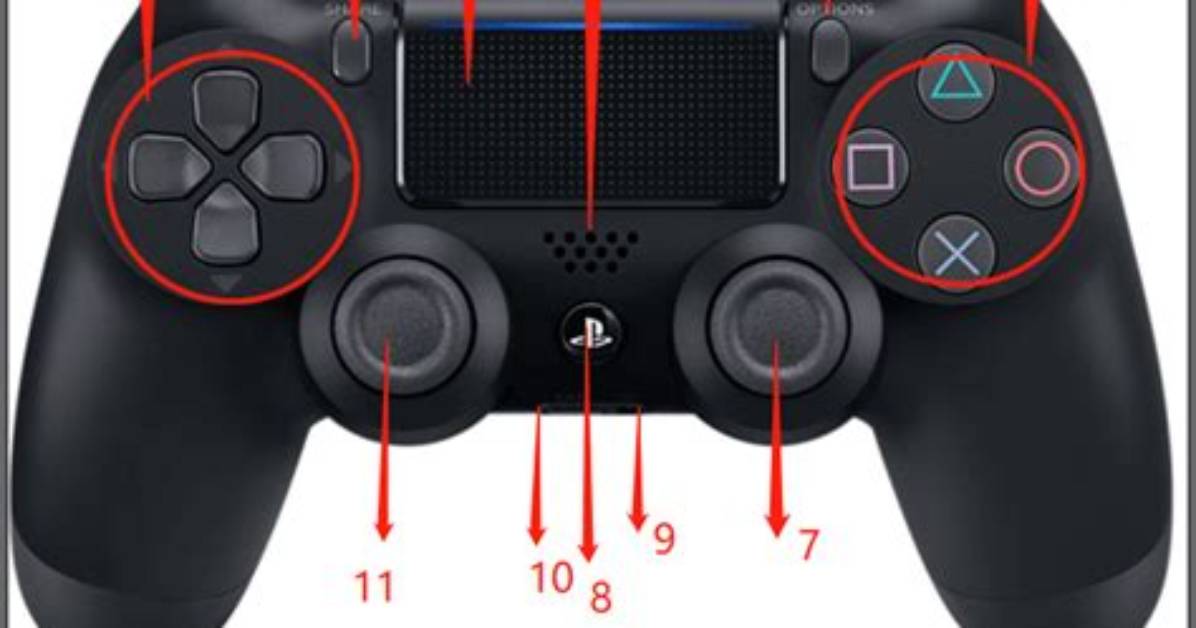 How Do You Start a Ps4?