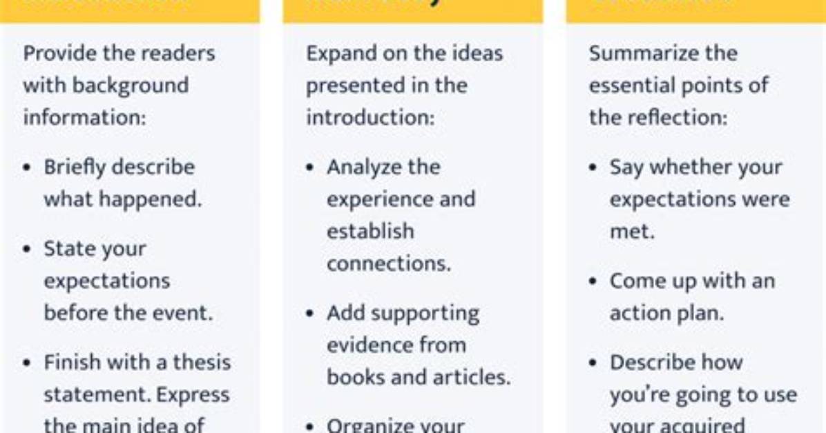 How Do You Start a Reflection Sentence?