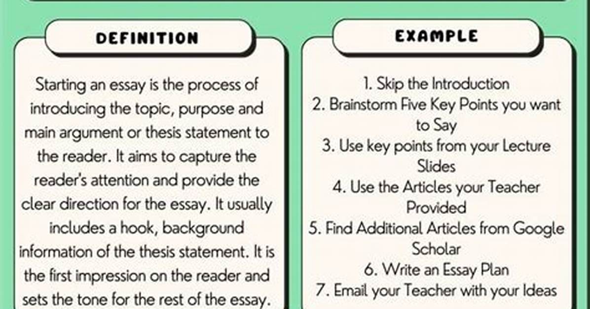 How Do You Start an Essay About a Novel